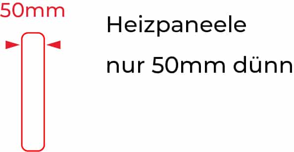 50mm Dünn